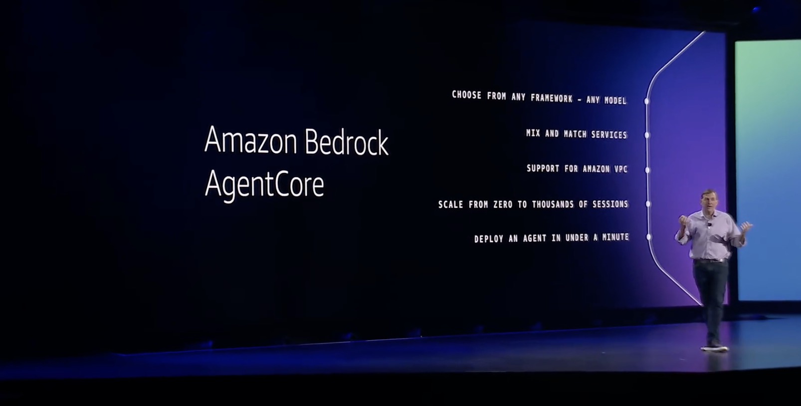 Amazon Bedrock AgentCore platform overview